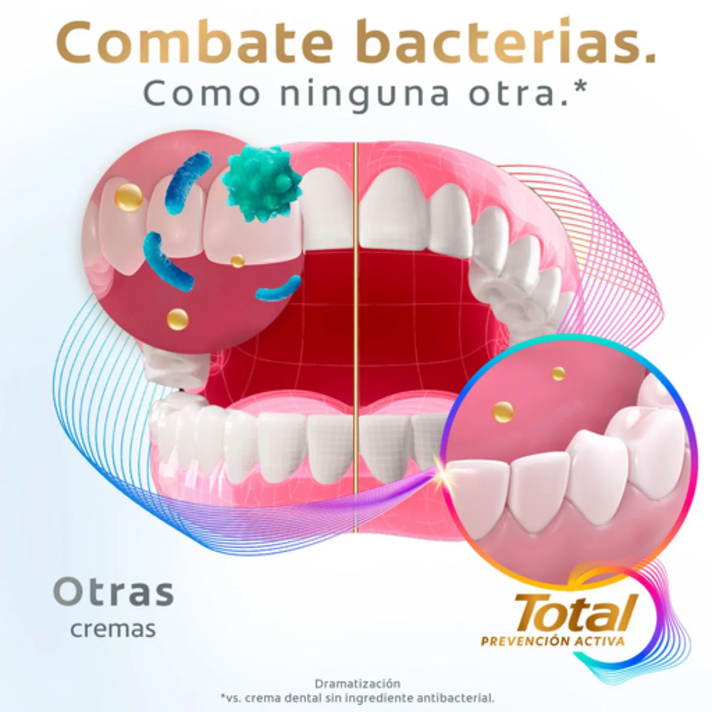 CREMA DENTAL COLGATE TOTAL PREVENCION WHITENING 75ML