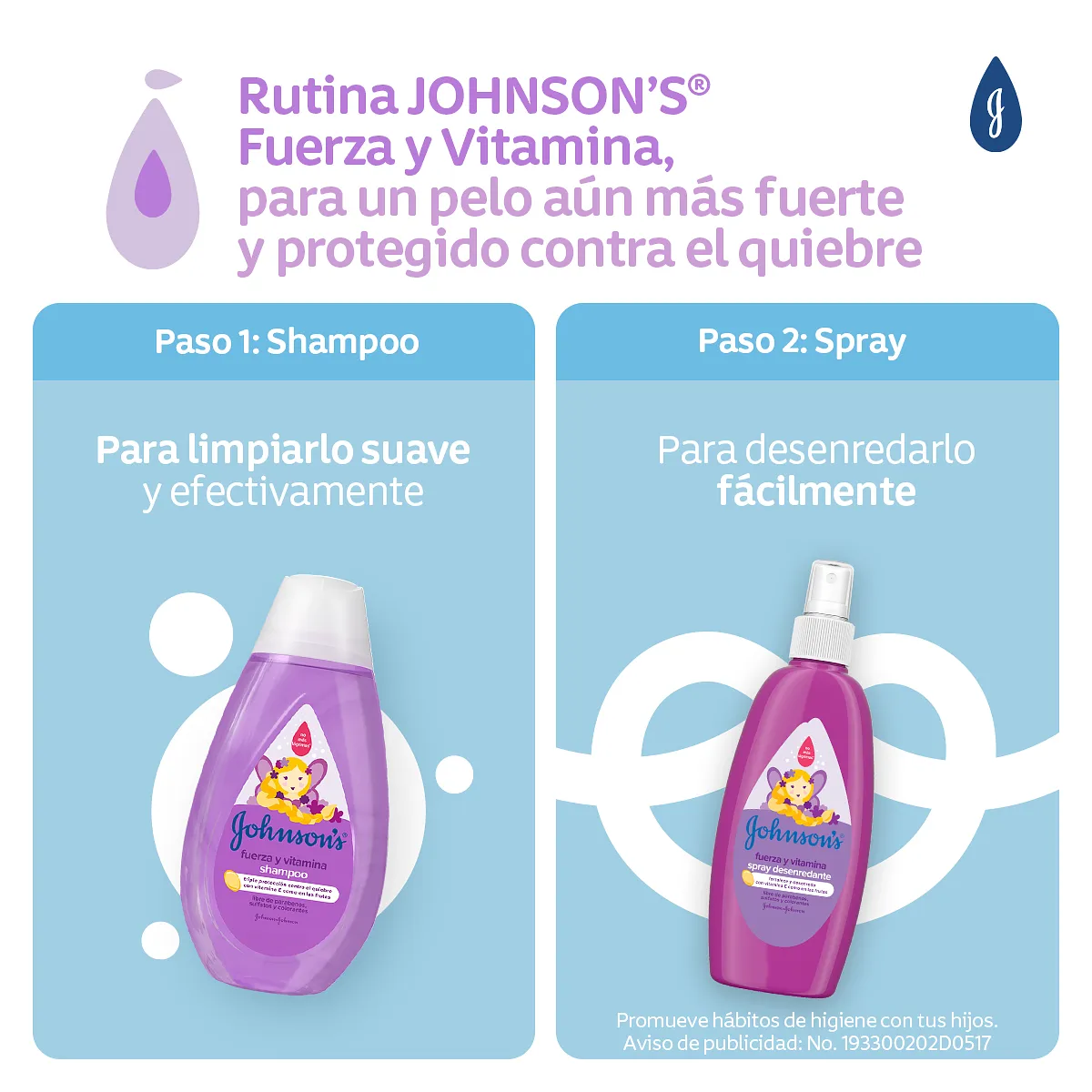 SHAMPOO JOHNSONS FUERZA VITAMINA 200ML