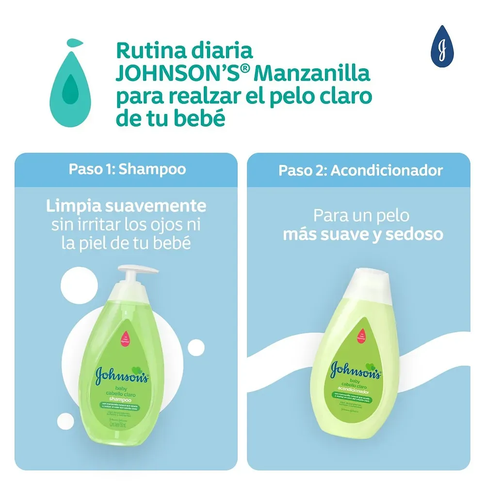 SHAMPOOJOHNSONS CABELLO CLARO 400ML