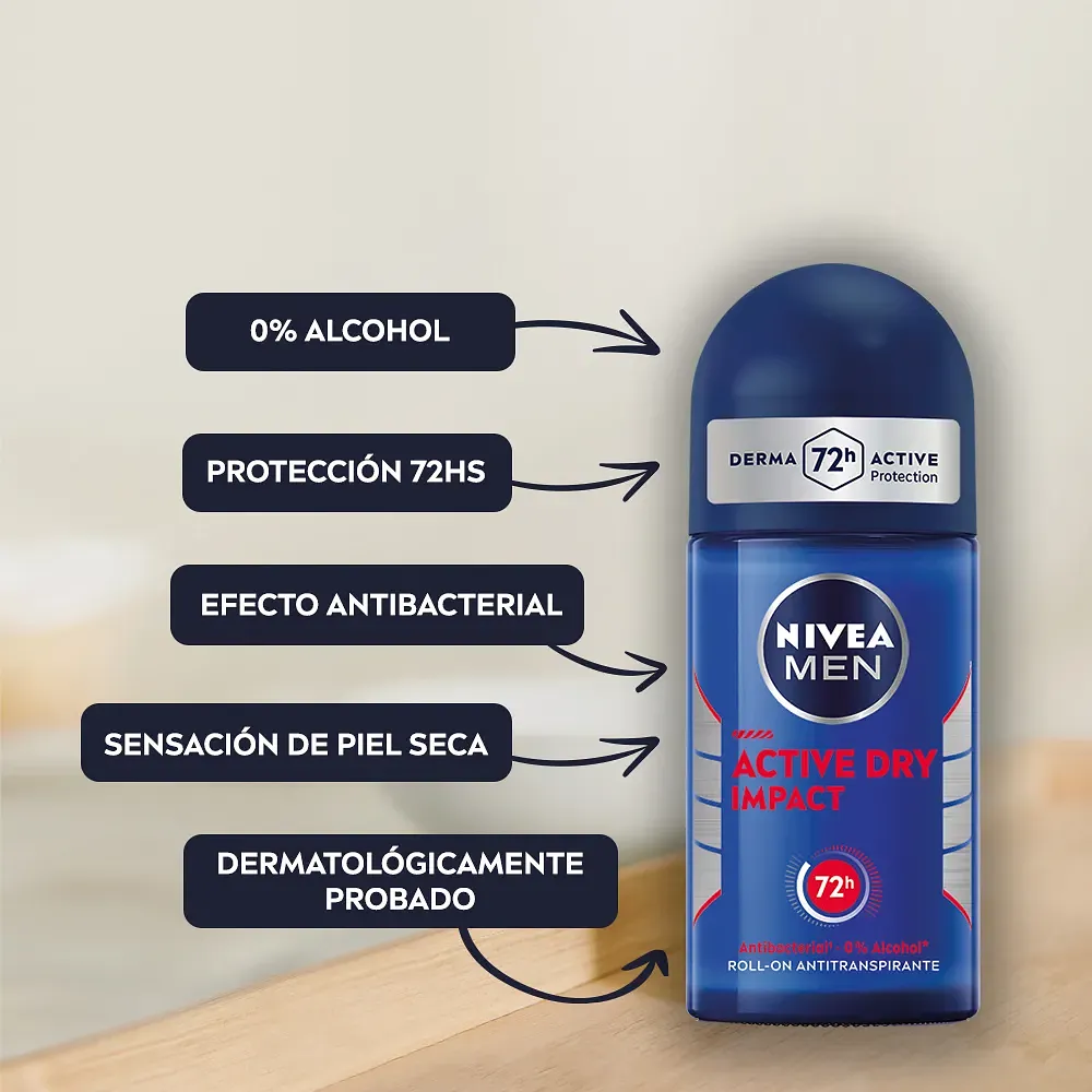 Nivea Men ACTIVE DRY IMPACT 50ml