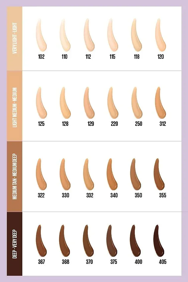 SUPER STAY LUMI MATTE FOUNDATION 322